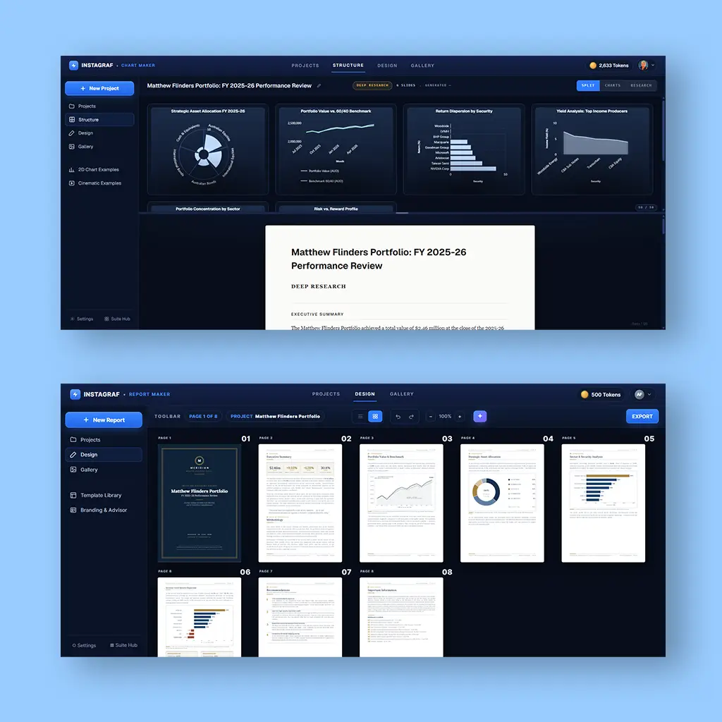 Report Maker examples